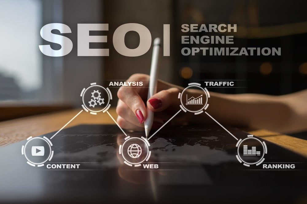 مميزات تحسين محركات البحث وفوائد خدمات سيو SEO على الموقع الإلكتروني